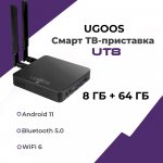 UGOOS-UT8-PRO-8GB-64GB-RK3568-Android-11-0-TV-Box-WIFI-6-22.jpg